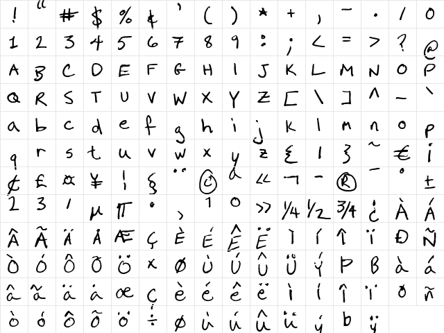 FG Edvin Regular  glyph index