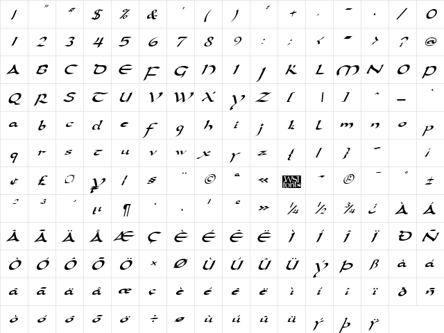 Darwycke Italic  glyph index