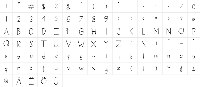 Vickydian Regular  glyph index