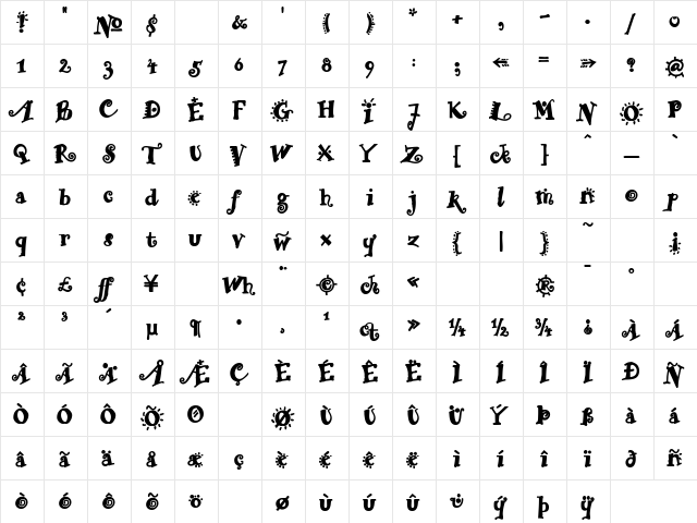 ZapatoSSK Bold  glyph index