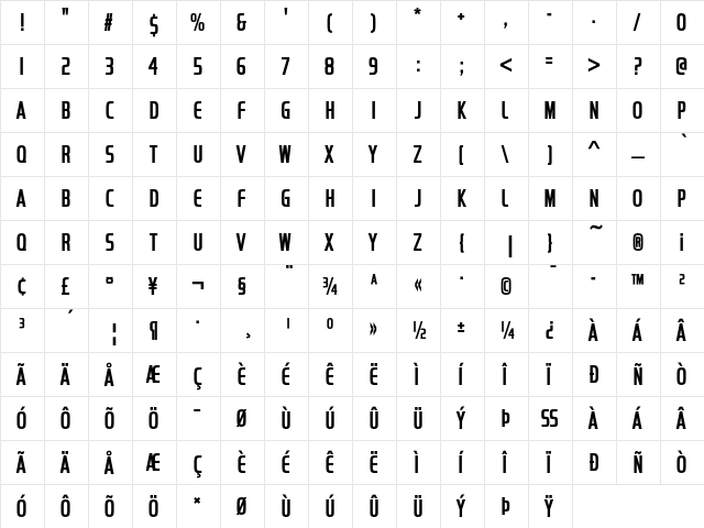 Handel Gothic Compress D Medium  glyph index