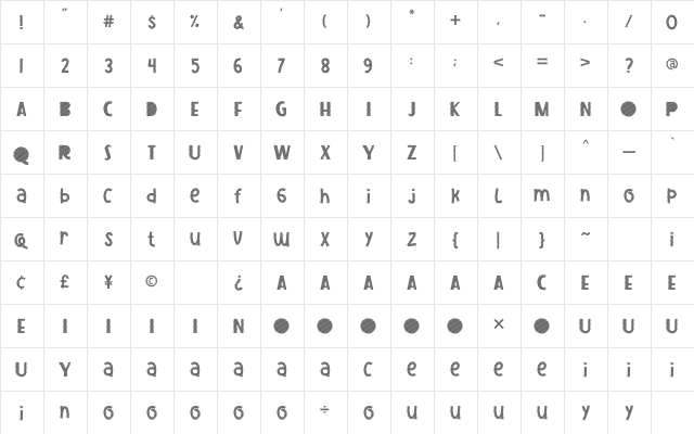 Strip Line Strip  glyph index