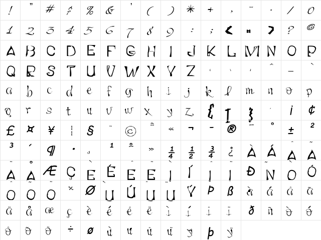 Smartryck Regular  glyph index