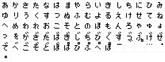 Pokemon GB Japan HR Regular  glyph index