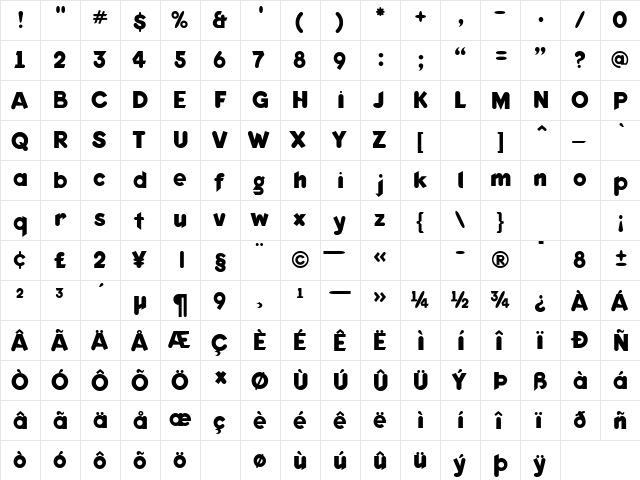 Keedy SansBold  glyph index