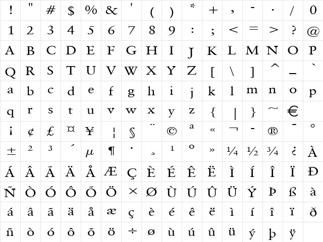 GarrickWide Normal  glyph index