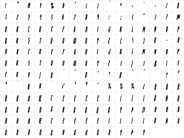 Gotharctica Italic Italic  glyph index