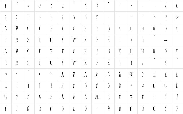 fanfarone fanfarone  glyph index
