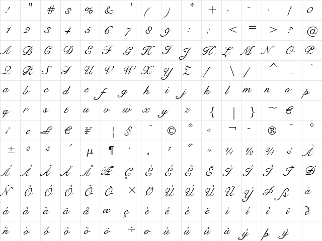 Roundhand BT Regular  glyph index