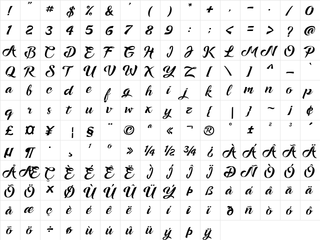 Ampera Regular  glyph index