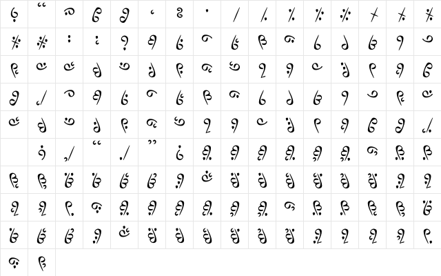 Drow Rounded  glyph index