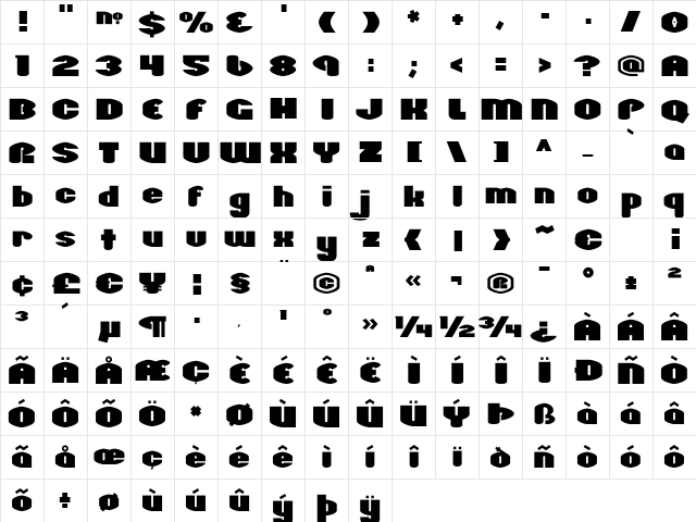 Bartholomeow Regular  glyph index