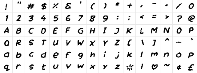 Miss Chalkboard Italic  glyph index