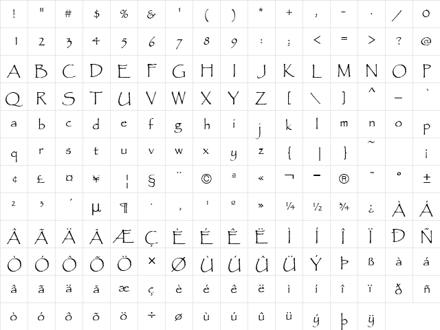 Papyrus ICG Regular  glyph index