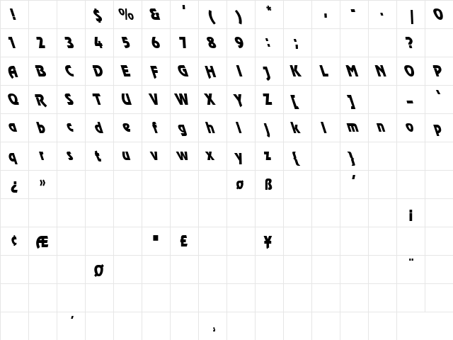 Revue-Thin Lefty Regular  glyph index