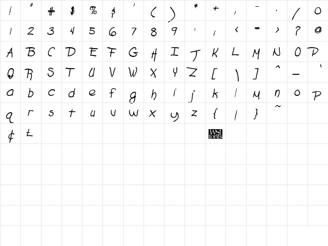 Grafitti Bold Italic  glyph index