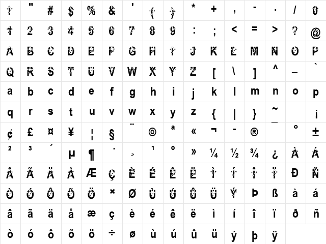 Radiant Southern Cross Regular  glyph index