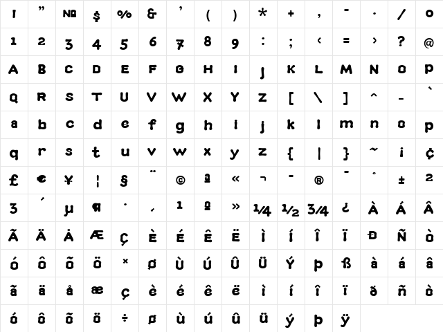 Terylene Regular  glyph index