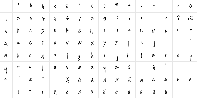 CSS Hand Regular  glyph index
