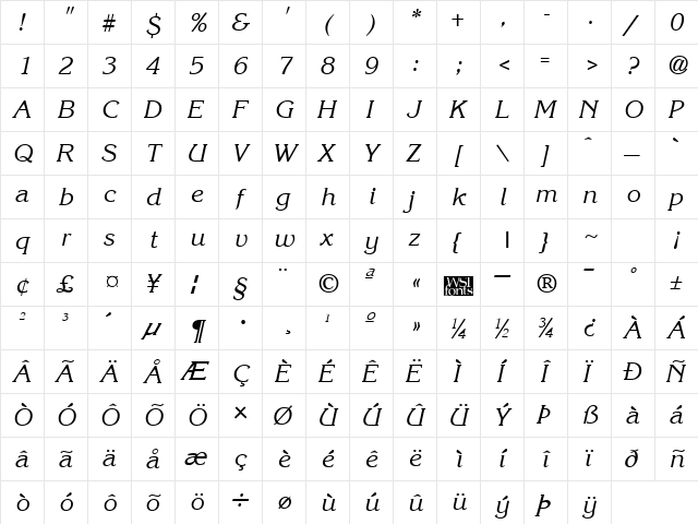 Krone Italic  glyph index