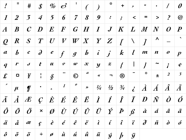 Cochin Bold Italic  glyph index