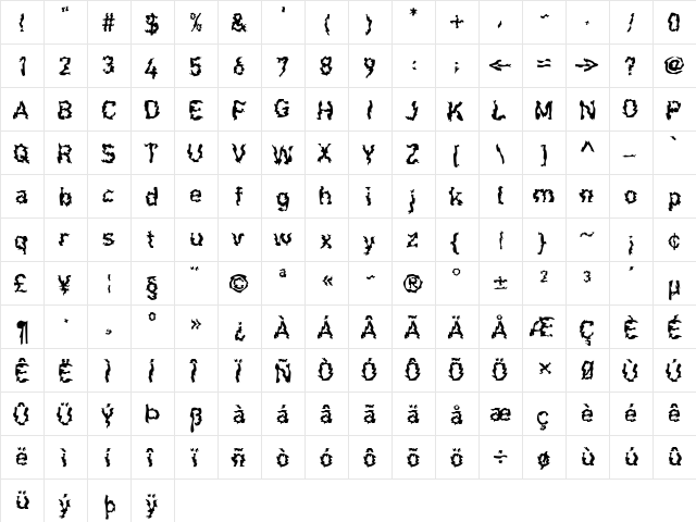 F2FShakkarakk LT Std Regular  glyph index