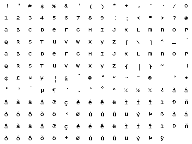 PanopticaSansMedium Regular  glyph index