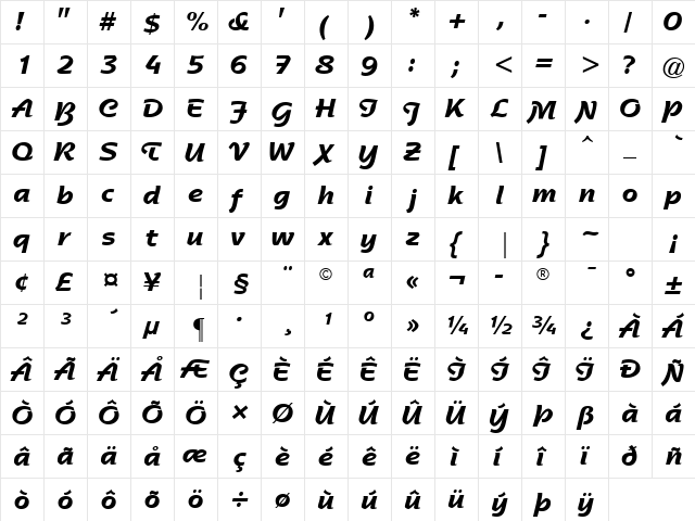 RossonSSK Bold  glyph index