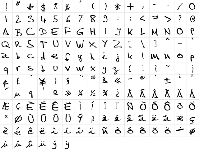 HomelyScriptSSK Bold  glyph index