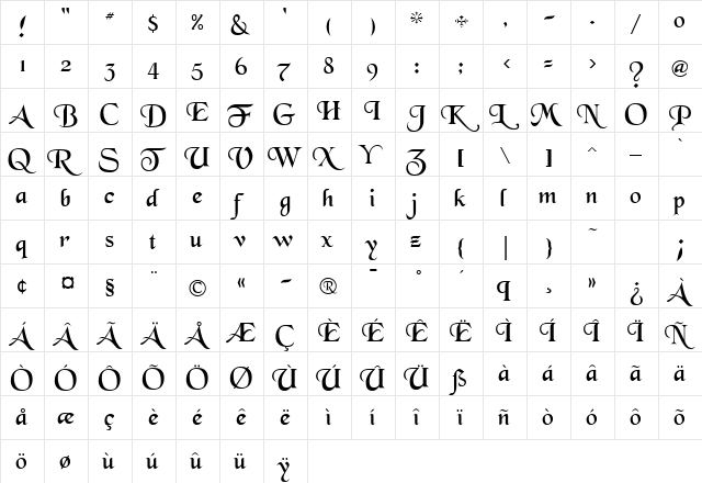 BlackChancery Chancery  glyph index
