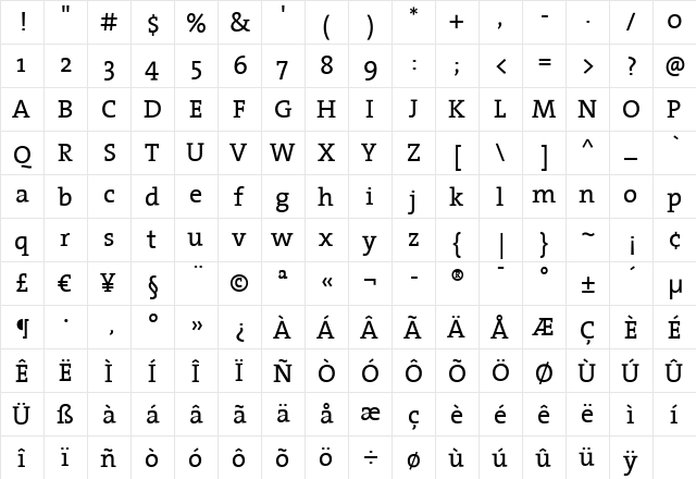TheSerif Regular  glyph index