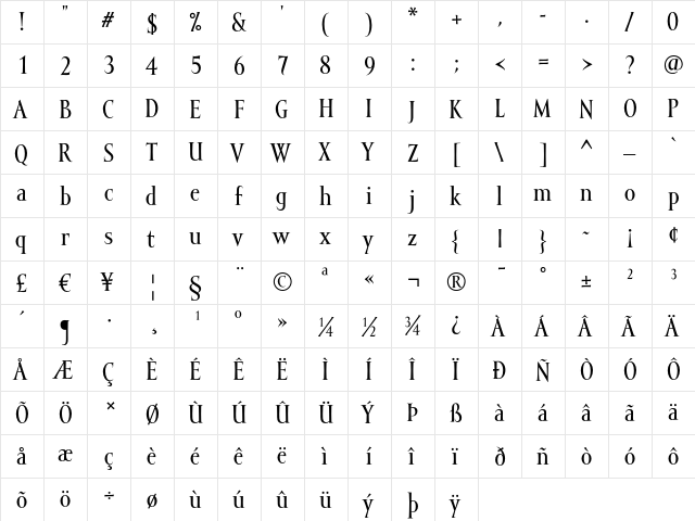 Mramor Medium Medium  glyph index