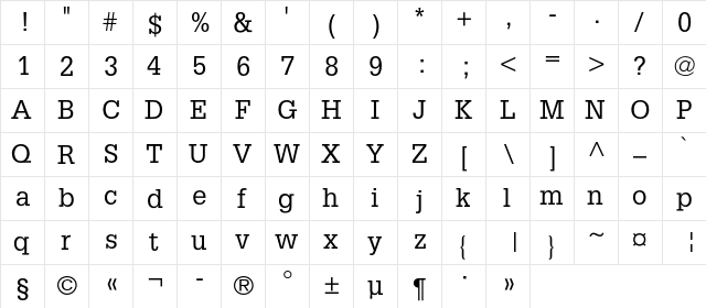AGGloria Regular  glyph index