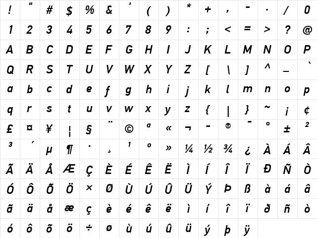 PF DinText Pro Medium Italic  glyph index