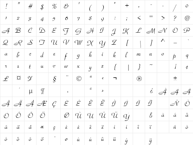 Park Avenue Regular  glyph index