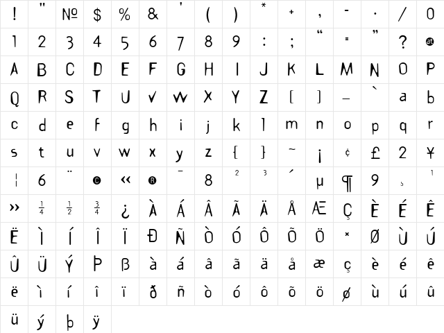 KubotaFont Roman  glyph index