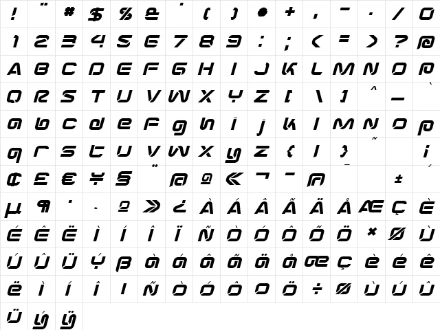 SynthesisOblique Regular  glyph index