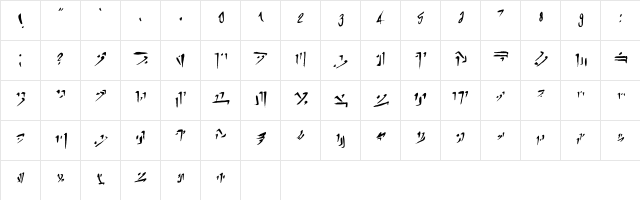 Esoteric Regular  glyph index
