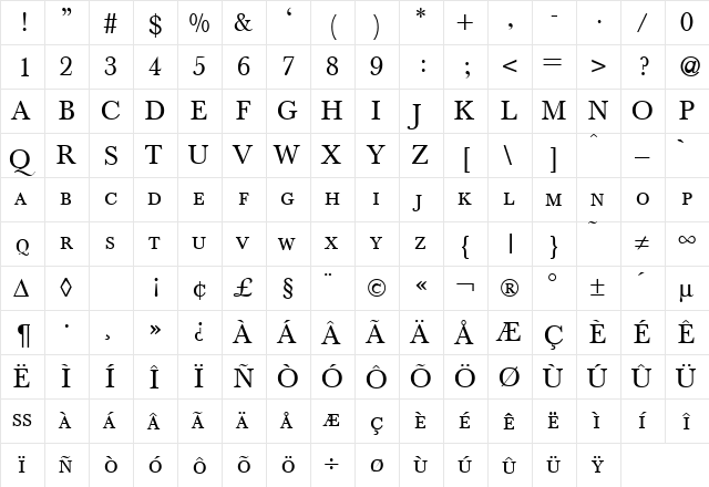 BaskervilleTwoSmc Regular  glyph index