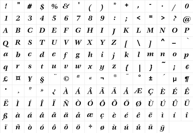 VeljovicEF BoldItalic  glyph index