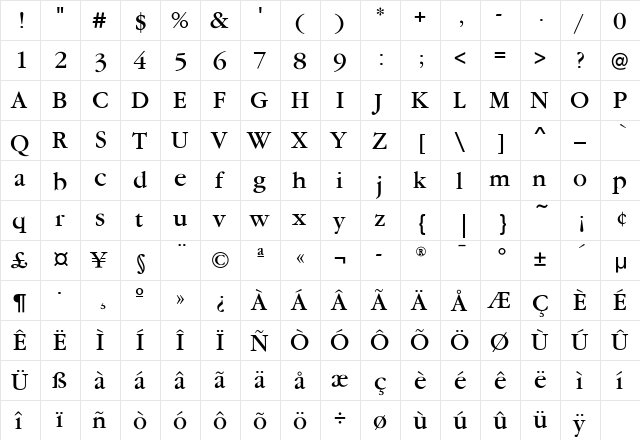 GaramondITC Book  glyph index
