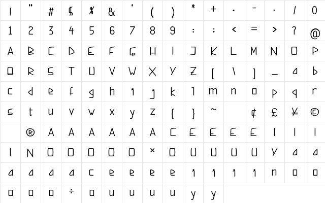 The Queen Font Regular  glyph index