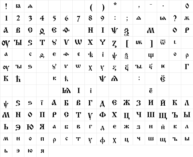 Izhitsa Cyrillic  glyph index
