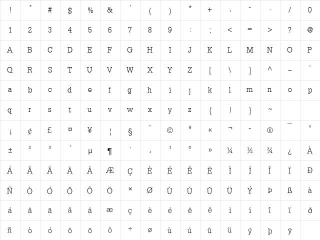 DilleniaUPC Regular  glyph index