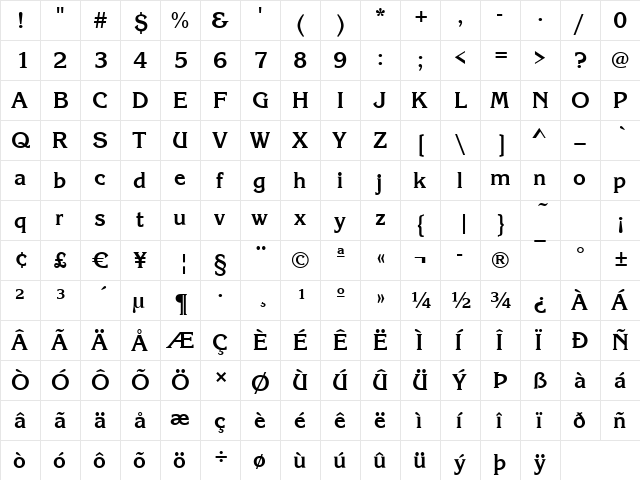 Kingston Bold  glyph index