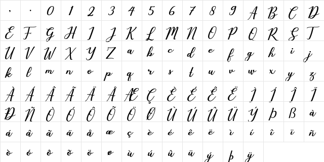 Cholaros Regular  glyph index