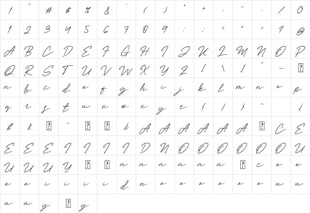 Millan personaluse Regular  glyph index