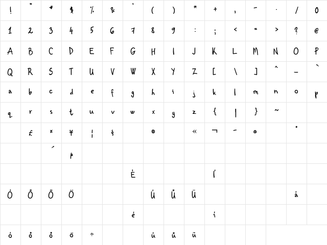 Kenzou Regular  glyph index