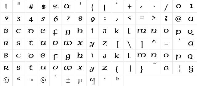 AmericanUncialC Regular  glyph index