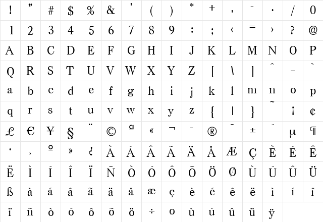 WesleyBecker Regular  glyph index
